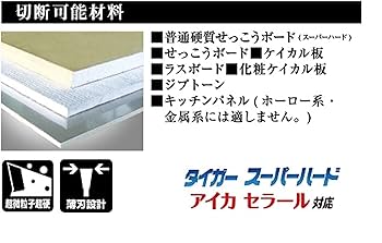 ✨人気商品 ✨ 重圧乾式壁ウォールボードソー ジャブソー 石膏ボード用ハンド Amazon Besics 重厚乾式壁 ウォールボードソー 石膏ボード用